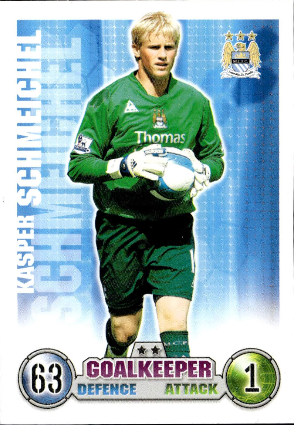 Premier League 2008